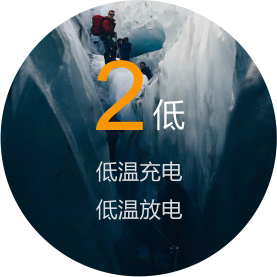 低温充电，低温放电