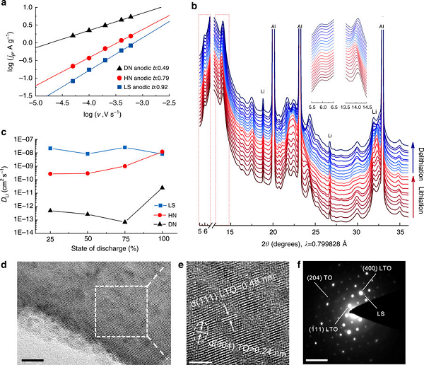 editor1525169016224229.png 4.png