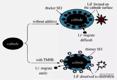 editor1525170866207938.png 7.png