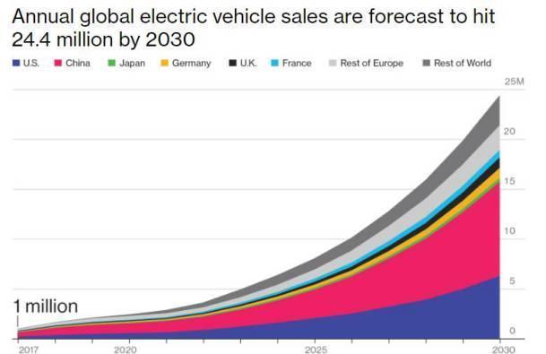 editor1525188507904572.jpeg u=2027336485,1375005057&fm=173&s=0DB0E413DB7D608E454145C10200E036&w=609&h=395&img.JPEG