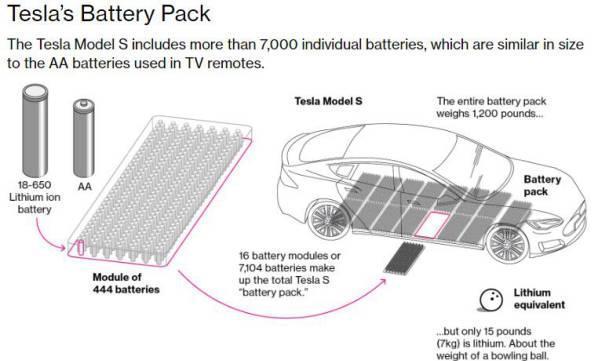 editor1525188612304804.jpeg u=3750315389,3000320720&fm=173&s=E518E033151A65CC1E7D90C20100C0B1&w=609&h=361&img.JPEG