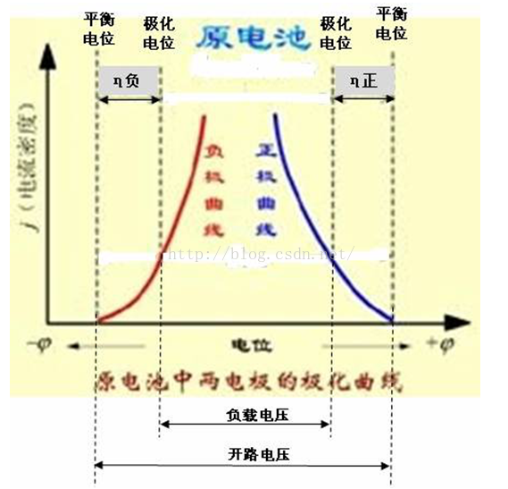 editor1525526064732736.png 1.png