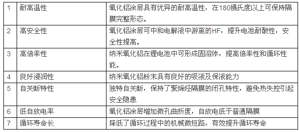 editor1526216817343024.png 5.png