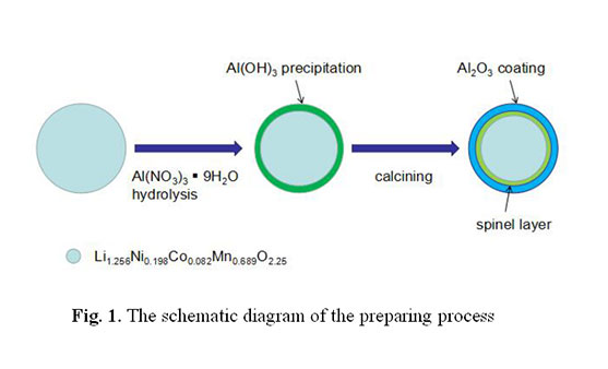 editor1526224982659176.png 1.png