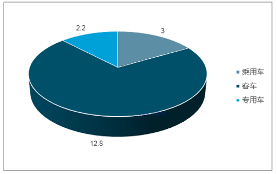 editor1526353555321948.png 9.png