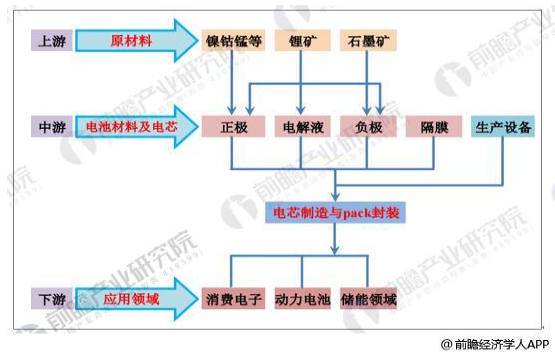 editor1526999068959959.png 1526613212021087622.png