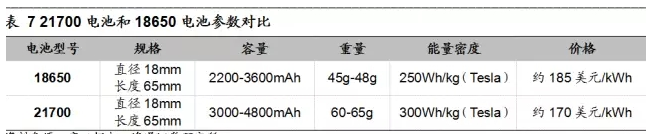 editor1527082554352830.png 2.png