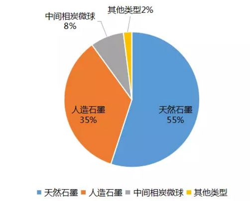 editor1527664654687345.png 2.png