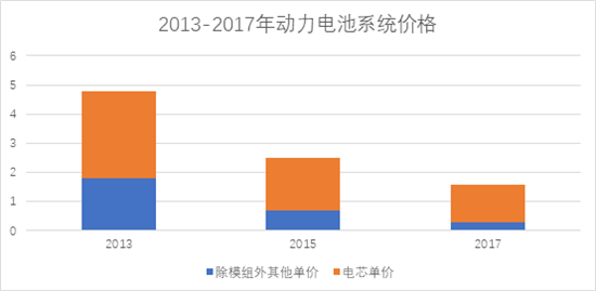 editor1528353937939196.png 1.png