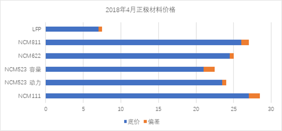 editor1528353986362461.png 1.png