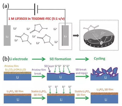 editor1532185108766076.png 1.png