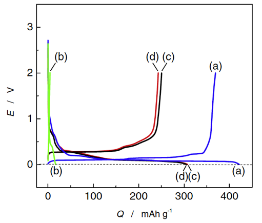 editor1532253427808983.png 1.png