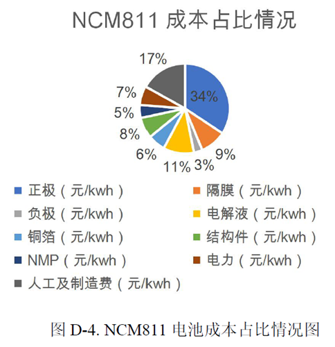 editor1533526687284893.png 008.png