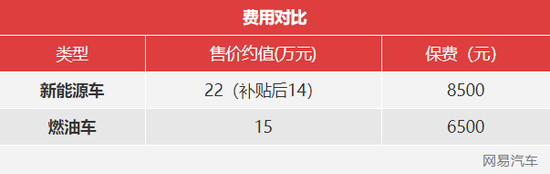 editor1533628044299781.png bbfefbcb00574754a6957074c91640d4.png