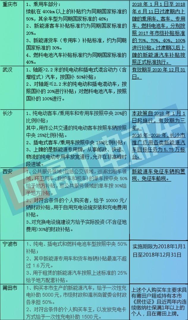 editor1533628656752743.jpg 5831c6060a9f539d.jpg