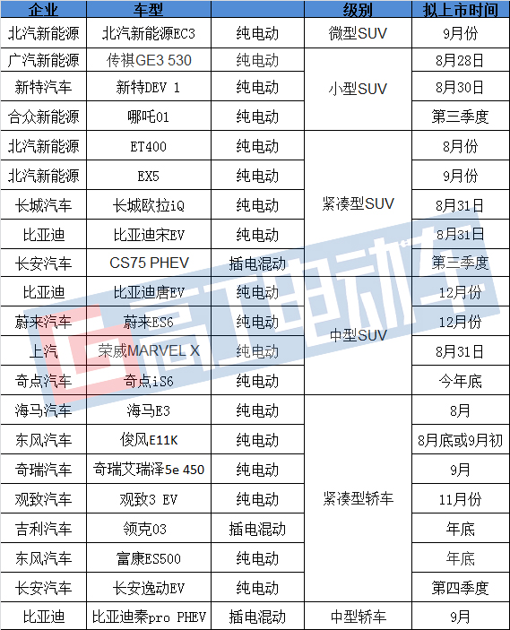 editor1534652590722571.jpg 2020.jpg