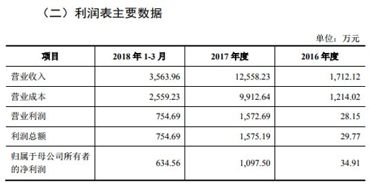 editor1536212806348285.png 001.png