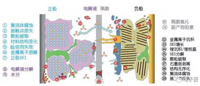 editor1536584889833733.png 2.png