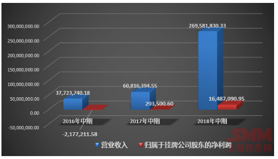 editor1537346860394104.png 501.png