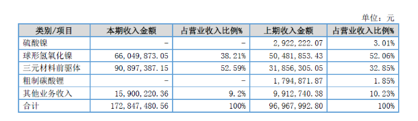 editor1537346872884610.png 502.png