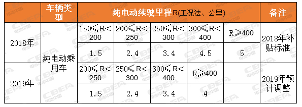 editor1541502045965429.png 121.png