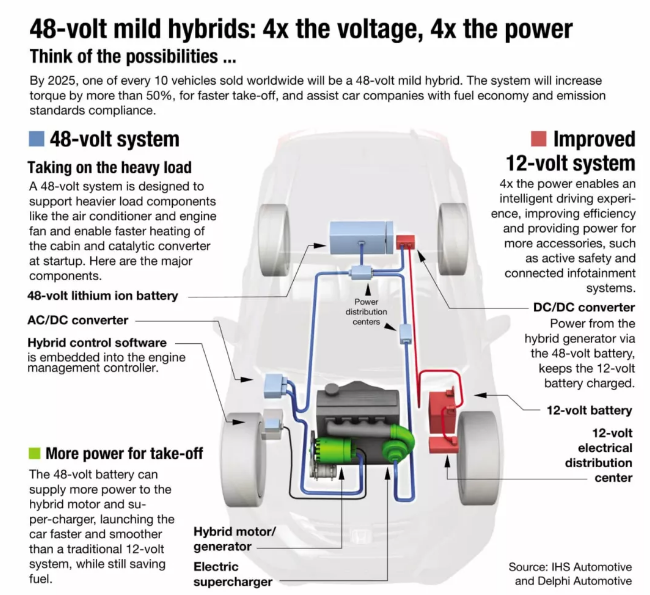 editor1547473071690977.png 222.png