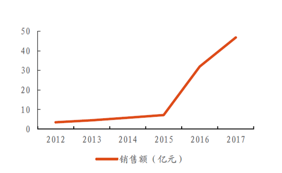 editor1550299058224547.png 000.png