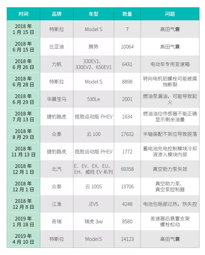 editor1550823334551670.jpg 00.jpg