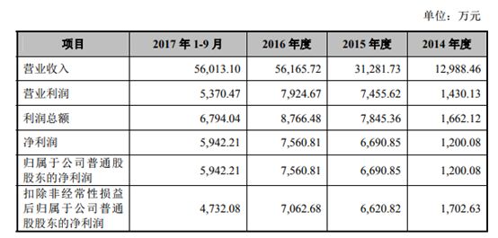 editor1553914088271307.png 4.png